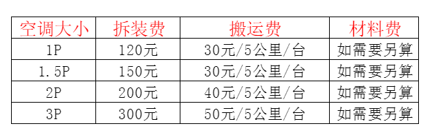 海丰空调移机及费用电话在哪里找